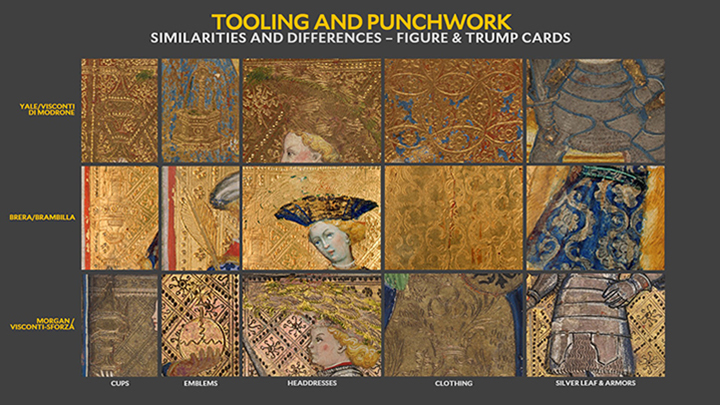 15 details of painted and gold leaf surfaces with title "Tooling and Punchwork, similarities and differences"